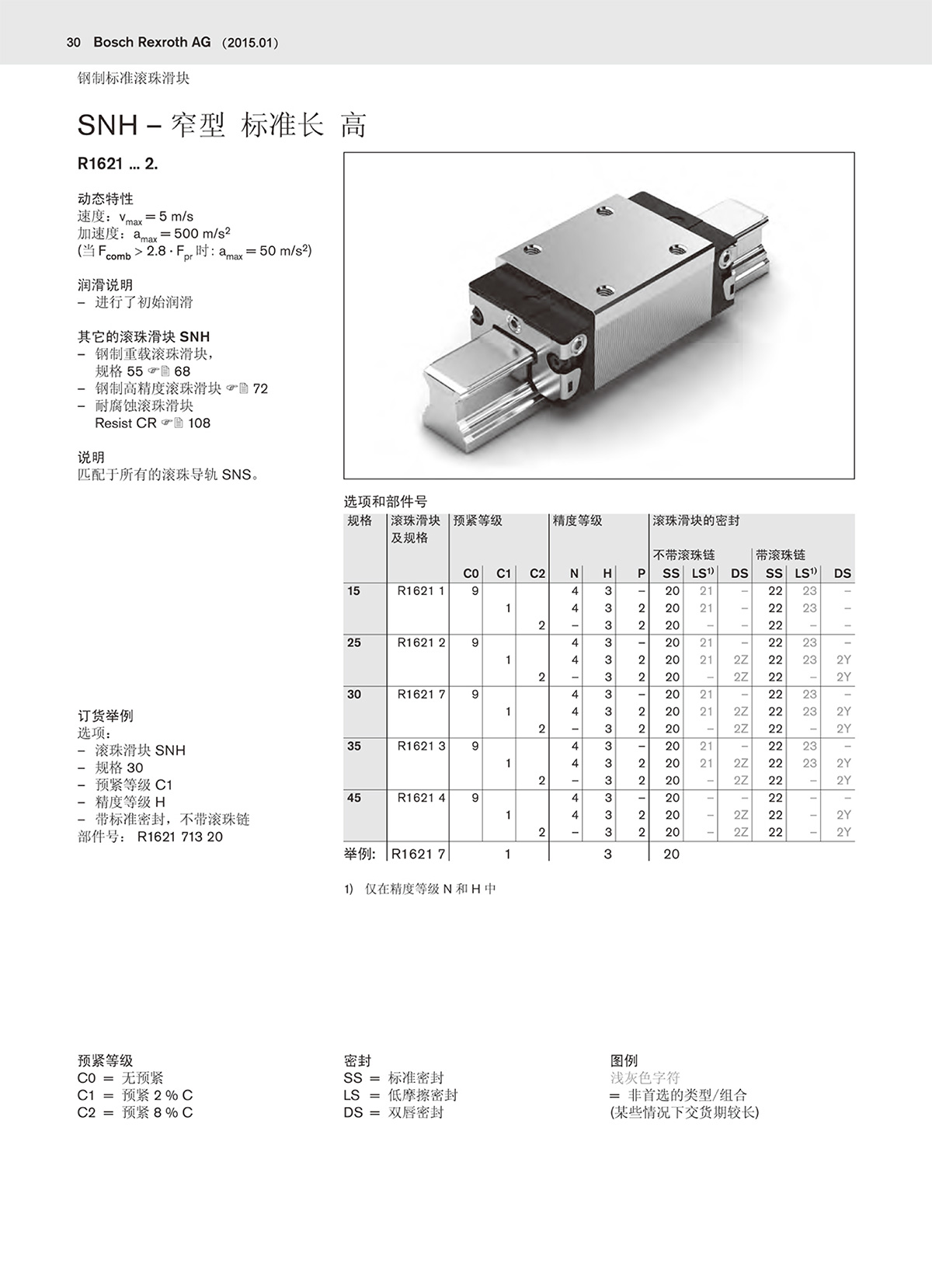 二代滚珠样本-30