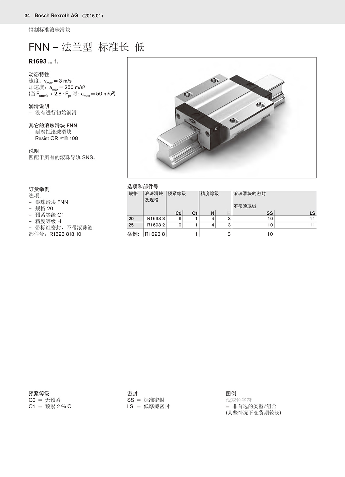二代滚珠样本-34