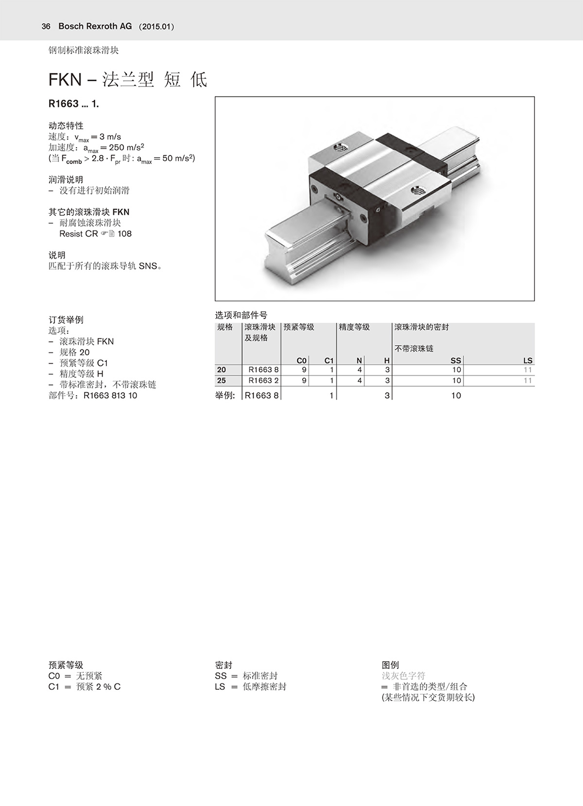 二代滚珠样本-36