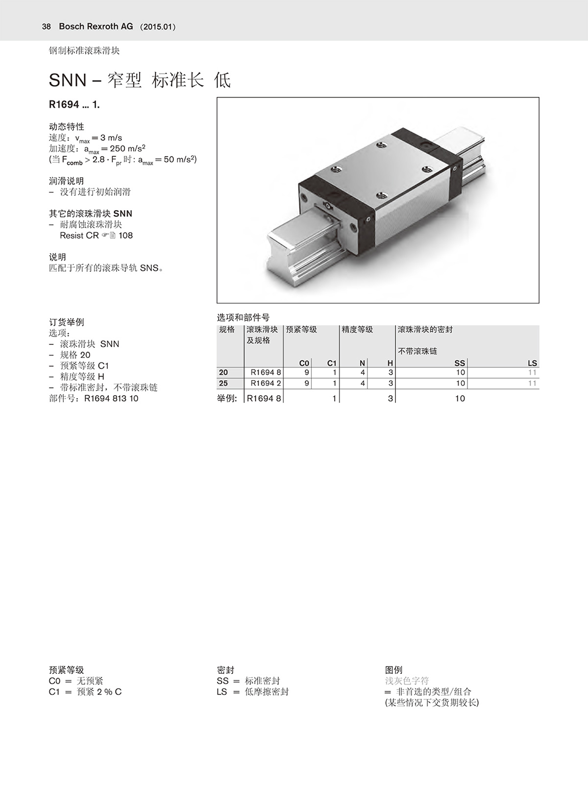 二代滚珠样本-38