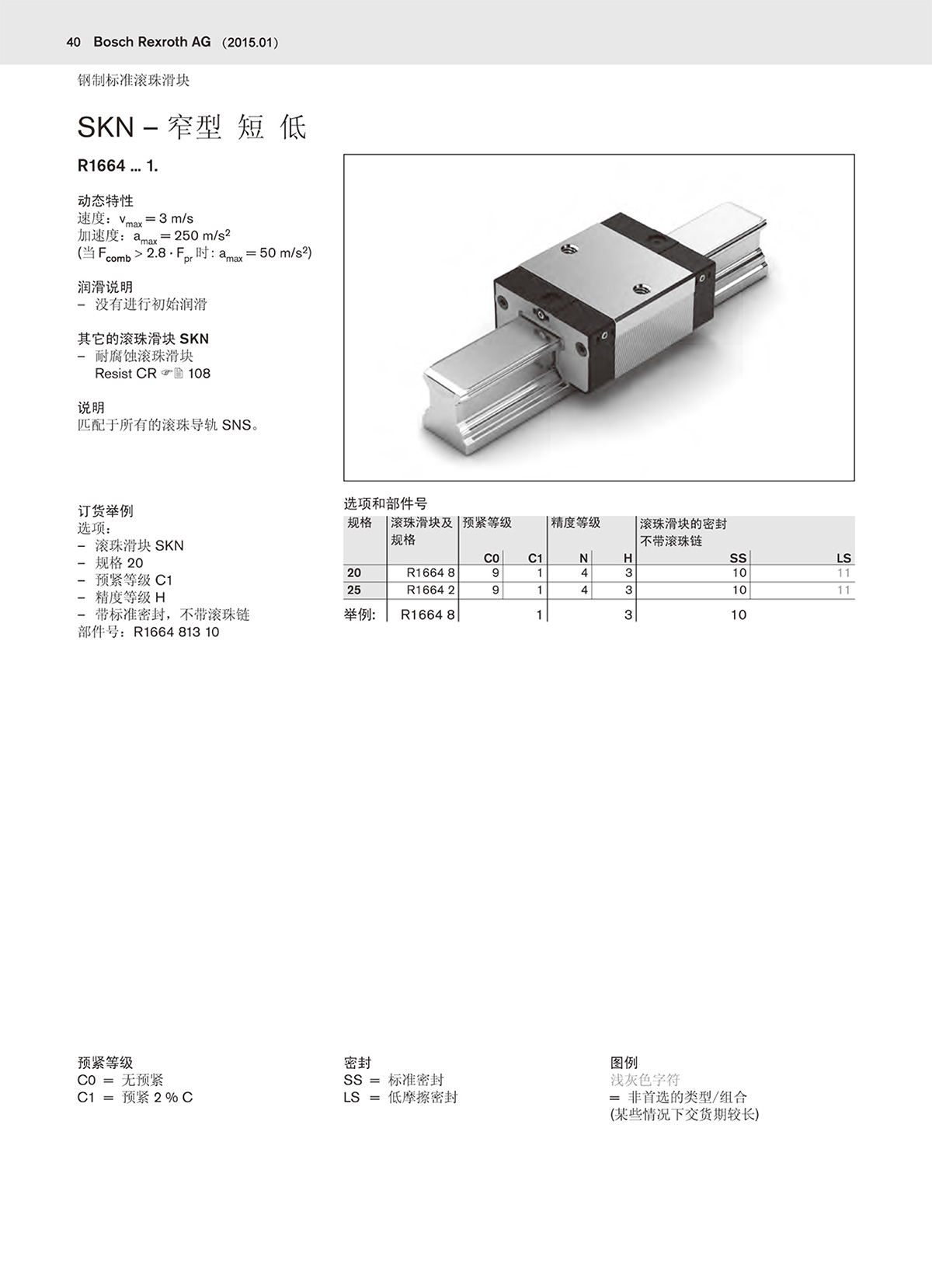 二代滚珠样本-40