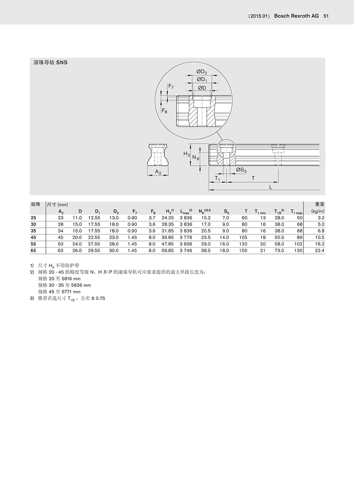 二代滚珠样本-51