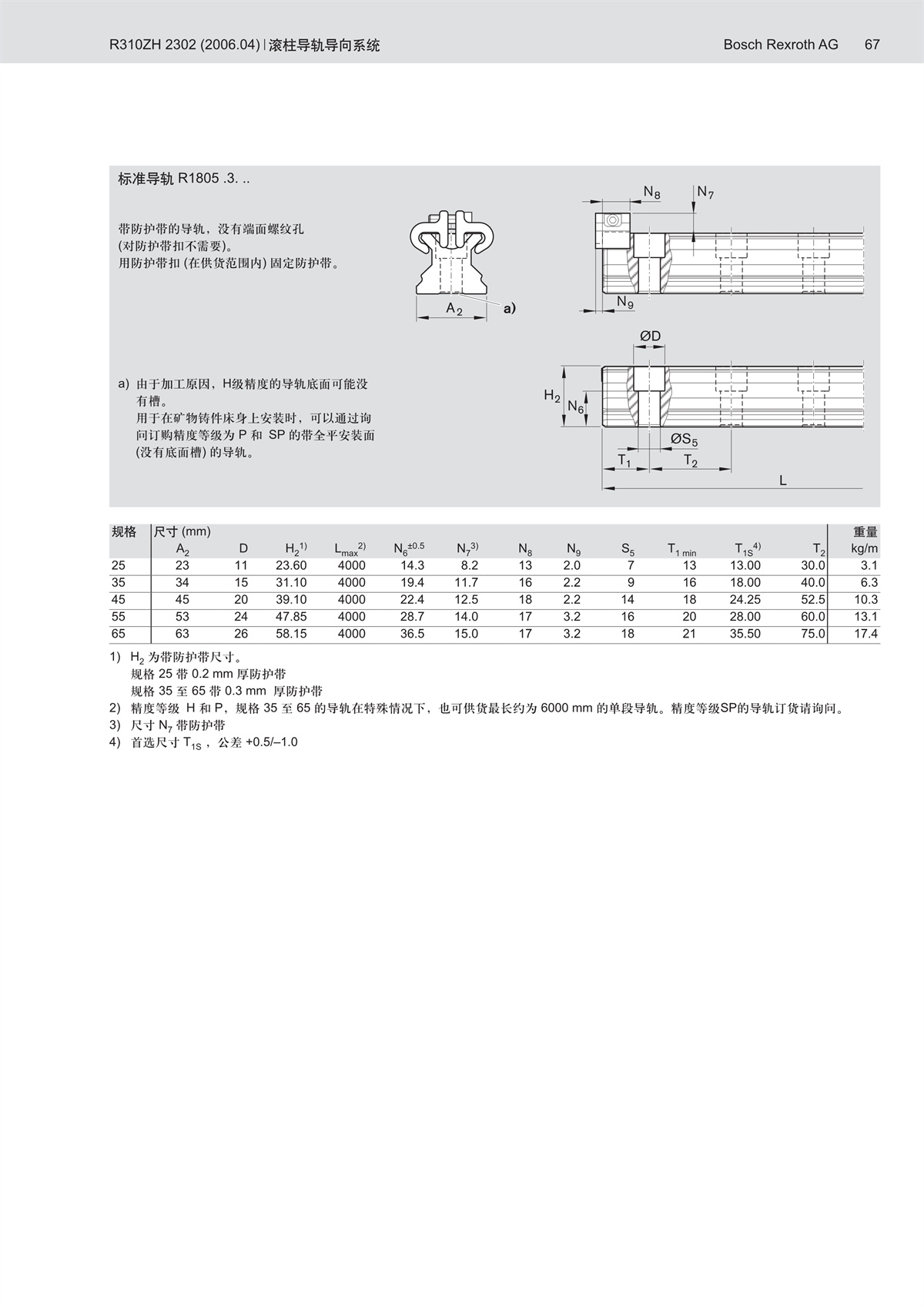 101714401339_0滚柱样本_67