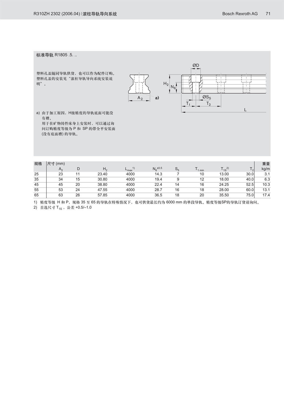 101714401339_0滚柱样本_71