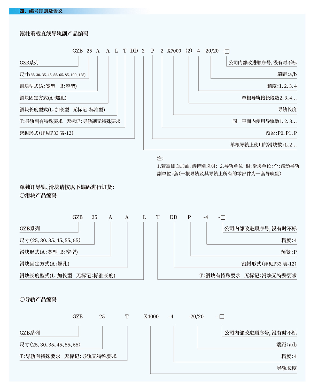 南京工艺2020电子样本-181