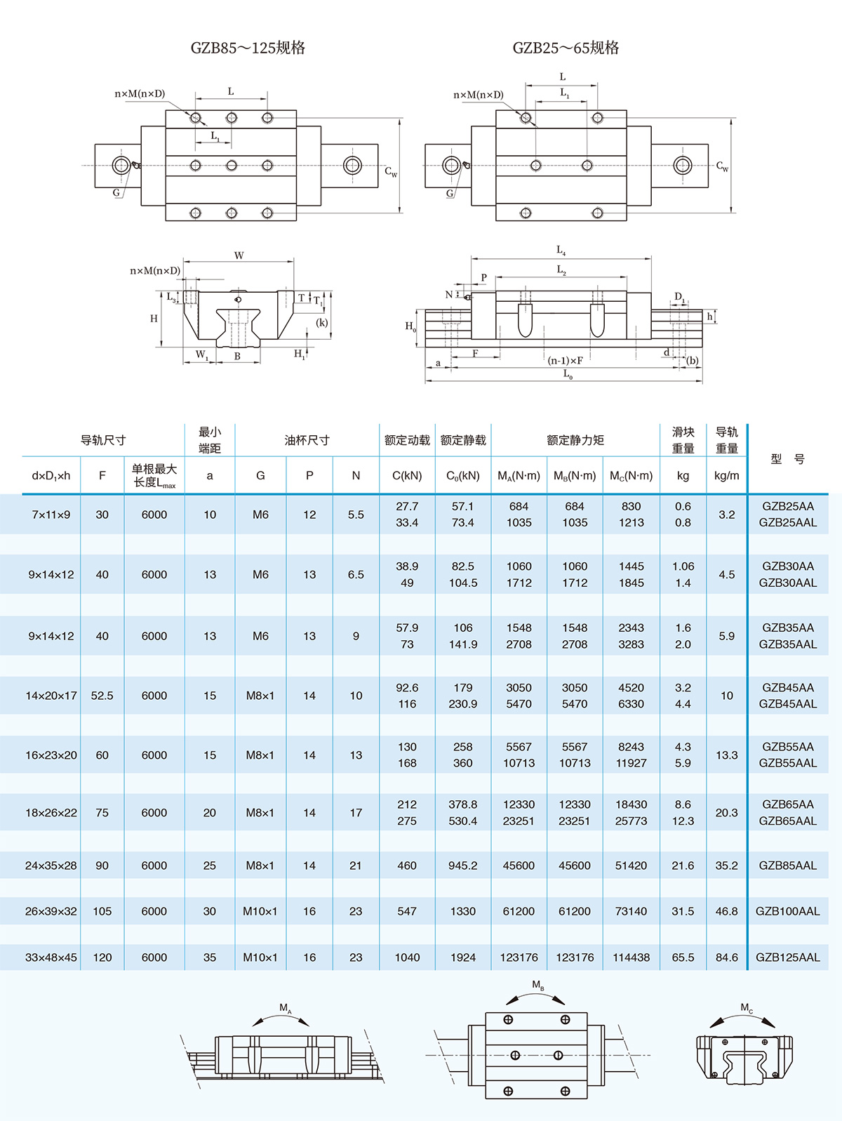 南京工艺2020电子样本-19-1