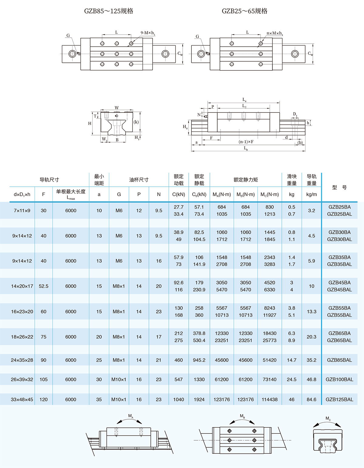 南京工艺2020电子样本-20-1