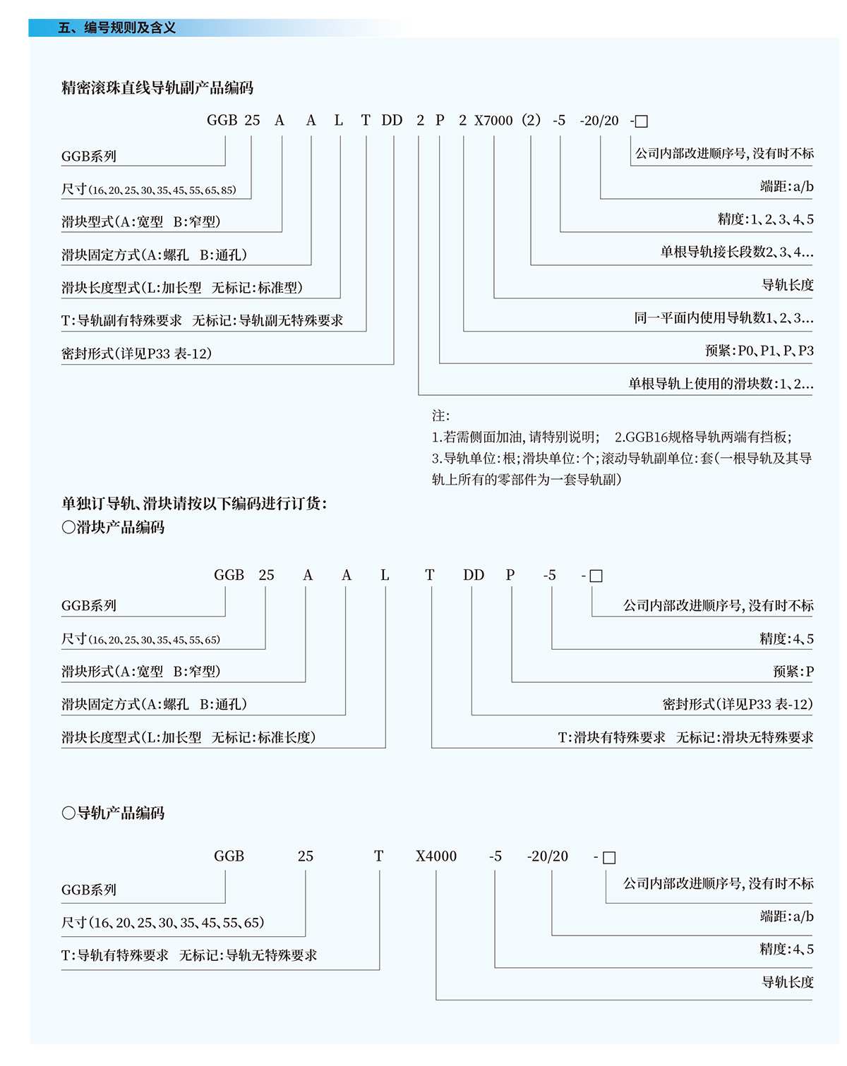 南京工艺2020电子样本-21-1