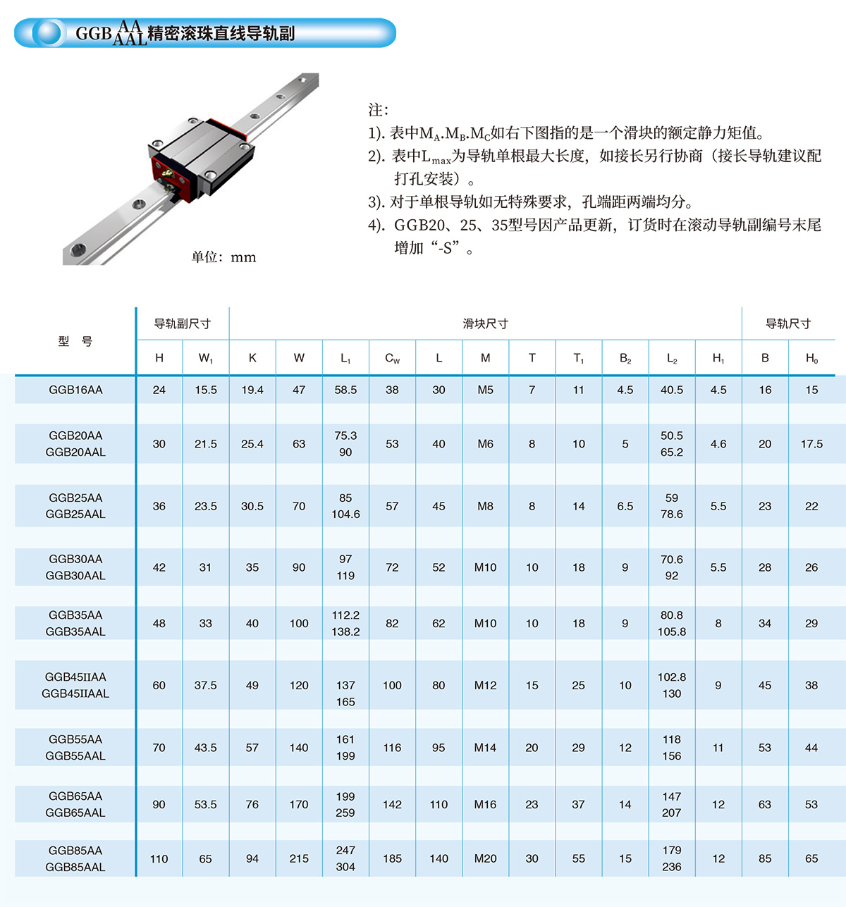 南京工艺2020电子样本-22