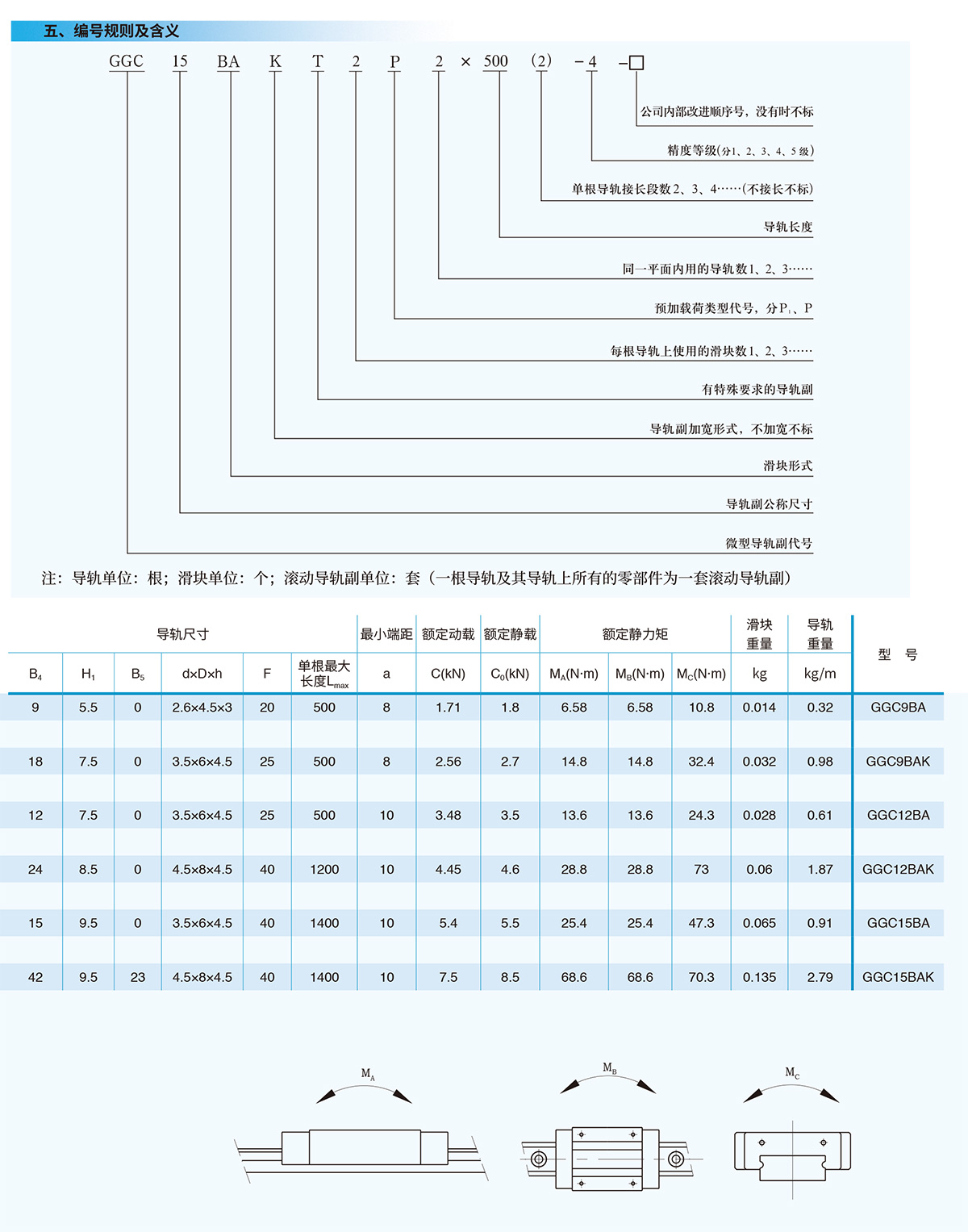 南京工艺2020电子样本-2-15