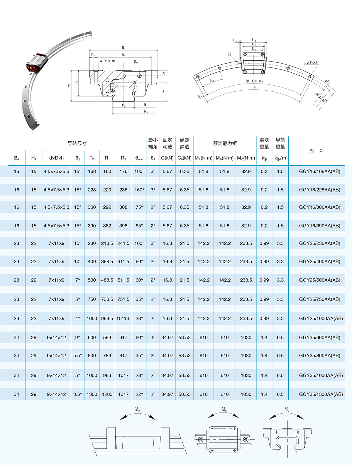 南京工艺2020电子样本-28-1